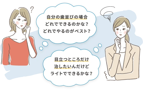 適正の吹き出し
