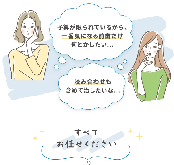 「一番気になる前歯だけ…」「咬み合わせも…」全てお任せください