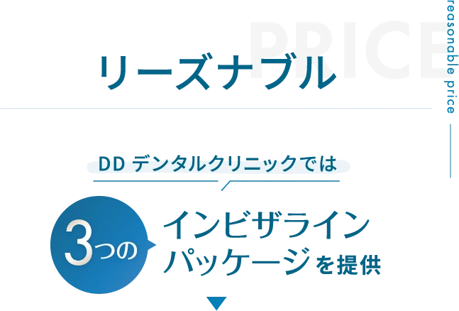 リーズナブル