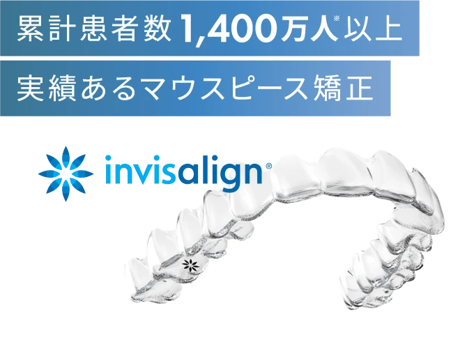 実績あるマウスピース矯正