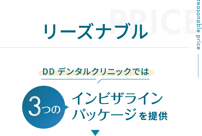 リーズナブル