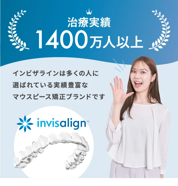 治療実績1400万人以上