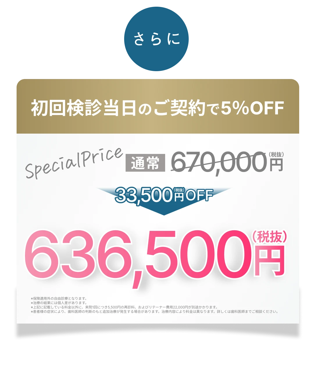 初回検診当日のご契約で表示税抜価格より5％OFF※キレイライン1回契約は対象外