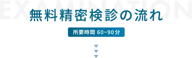 無料精密検診の流れ